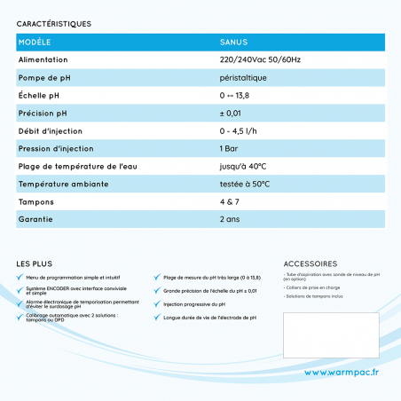 Regulateur PH SANUS
